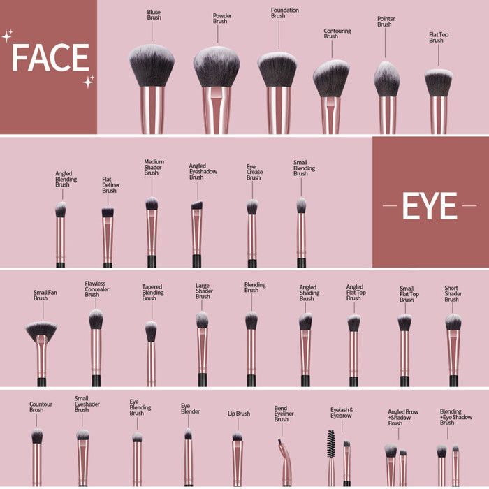 Image de Kit de pinceaux de maquillage - Non spécifié - 30 pièces - Vegan - Doux - Design classique - Unbranded