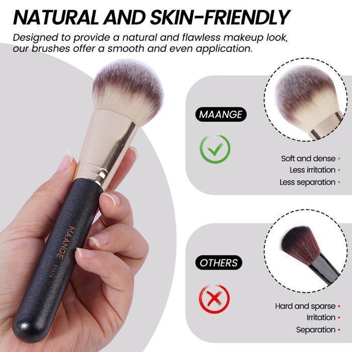Image de MAANGE 7 pièces de maquillage pour votre correcteur de teinte cosmétique préféré Pinceau blush mélange poils avec outils de beauté - Unbranded