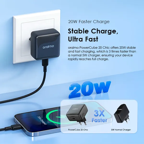 Image de oraimo PowerCube 20 Chic Kit de chargeur mural GaN 20 W avec câble Type-C vers Type-C