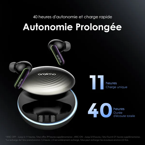 Oraimo SpaceBuds, Écouteurs ANC 50dB, Réduction de Bruit, Commandes Vocales