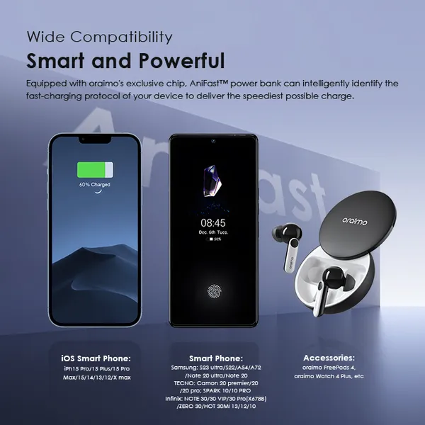 oraimo PowerCube 20 20W Wall Charger Kit