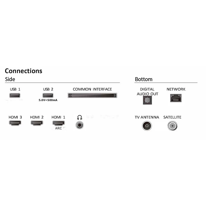 Image de Philips 32 Smart Tv HD Dolby Audio Système Google TV, Wi-Fi, Bluetooth, series 6500 - Unbranded