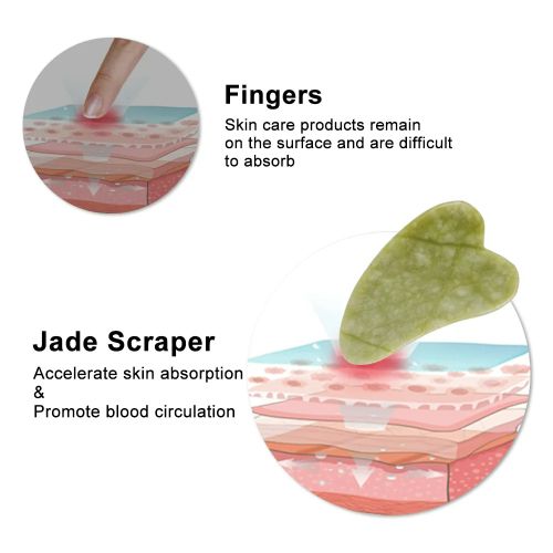 Pierre Naturel Gua Sha Jade, Outil de massage visage, anti-stress, relaxation, Grattoir Facial