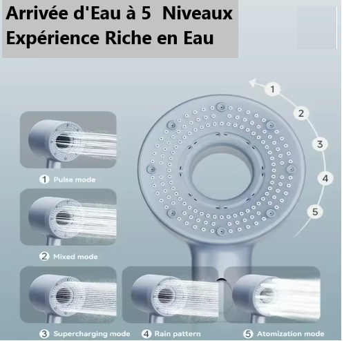 Pommeau De Douche Haute Pression, 5 Modes avec Filtre Portable
