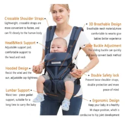 Image de Porte-Bébé Omni – ai mama - Unbranded