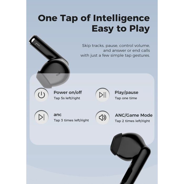 Image de Realfit F2 Pro Earbuds Bluetooth 5.1 Sans fil tactile avec suppression active du bruit ANC – Noir - Unbranded