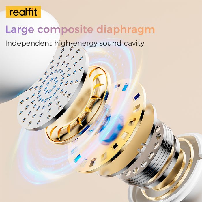 Image de Realfit F3 - Écouteurs Sans Fil ANC - 5h d’Autonomie &amp; Charge Rapide 1,5h - Blanc - Unbranded
