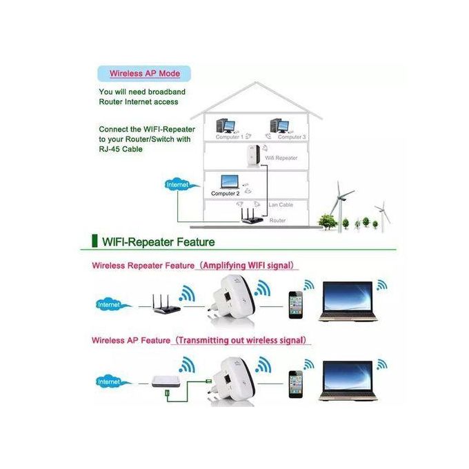 Repeteur wifi amplificateur 300 MB, Extender Long Range Wi-Fi Signal Amplifier