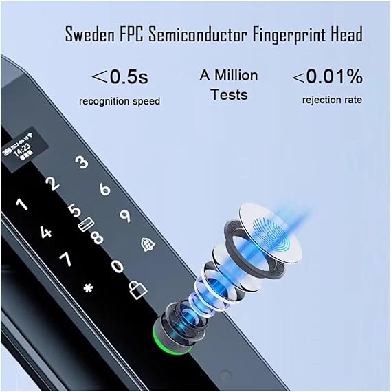 Image de serrure de porte intelligente QJ20