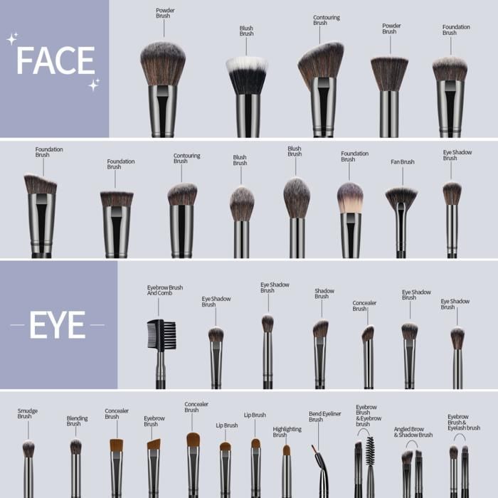 Image de Set de pinceaux de maquillage - 32pcs - Vegan - Doux - Design classique - Hypoallergénique - Unbranded