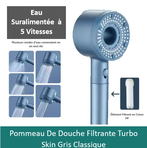Pommeau De Douche Haute Pression, 5 Modes avec Filtre Portable