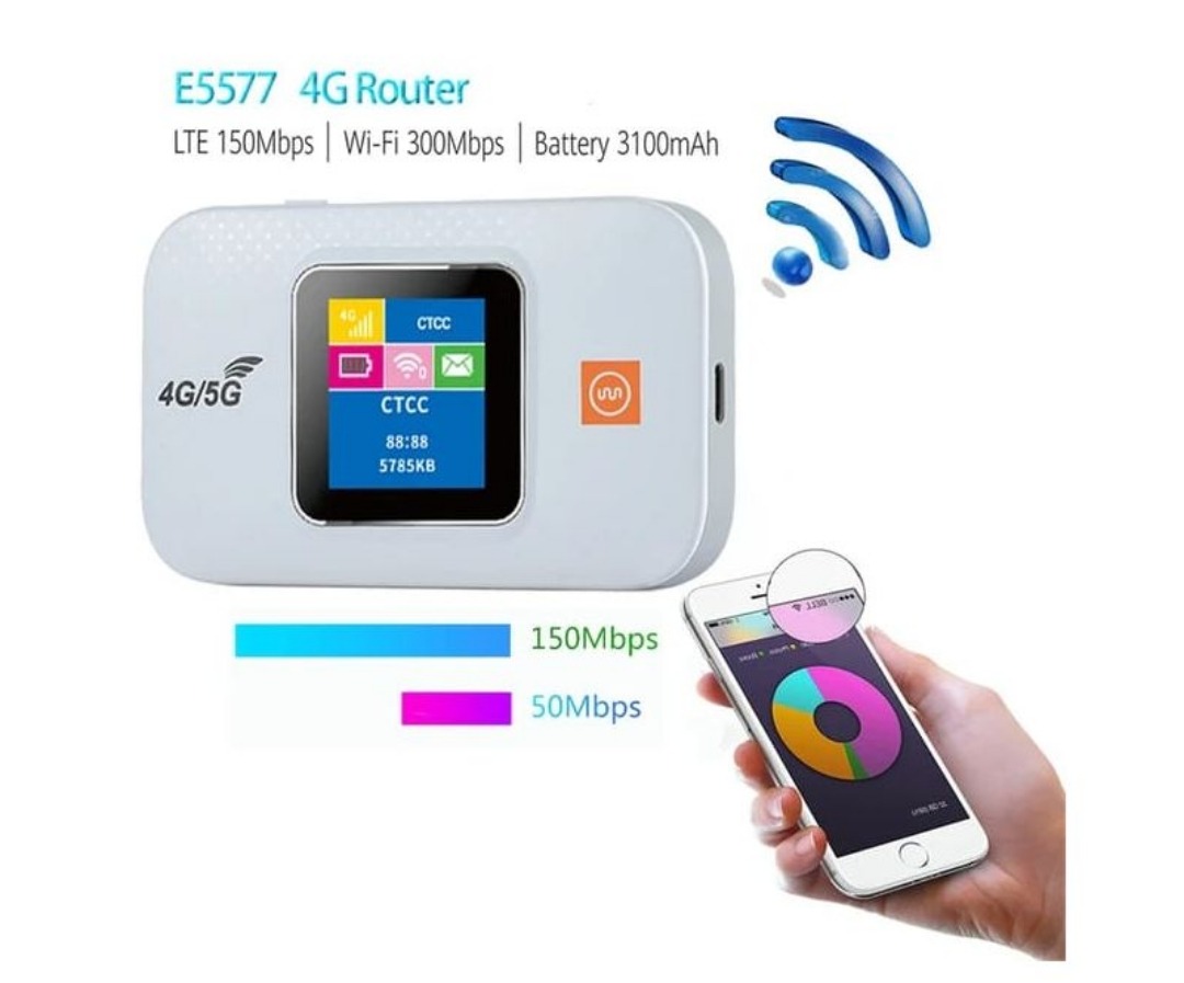 Routeur WiFi 4G LTE avec Connexion de 10 Appareils